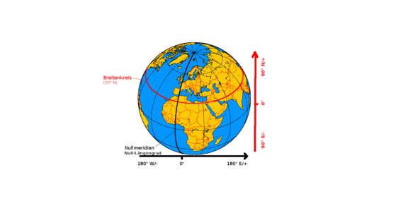 GPS-Koordinatenillustration