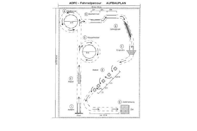 Fahrradparcour - Aufbauskizze